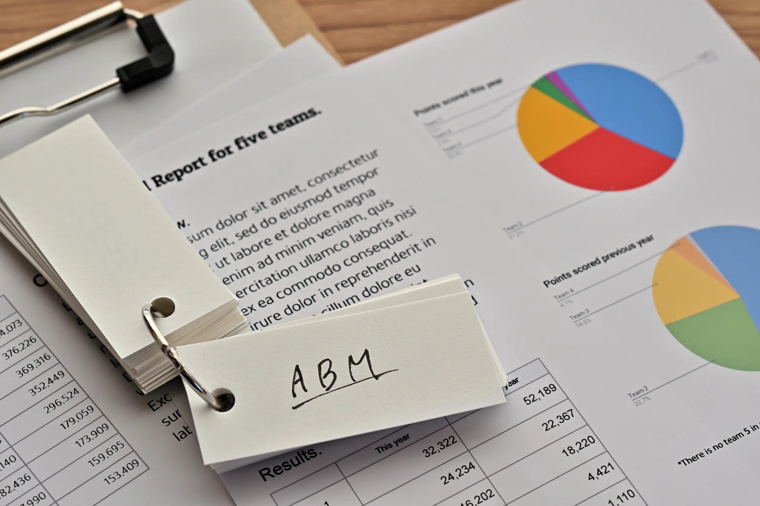 Account Based Marketing (ABM) Data Driven Strategies